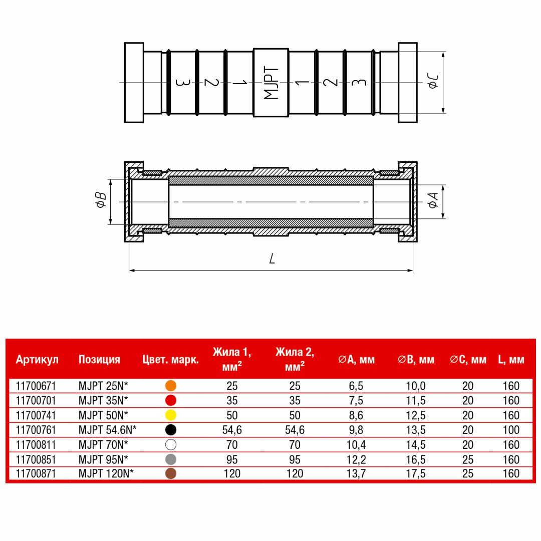 MJPT 70 N соединительный  зажим для нейтрали (НИЛЕД)