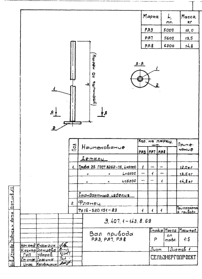 Вал привода РА-7 (3.407.1-143.8)