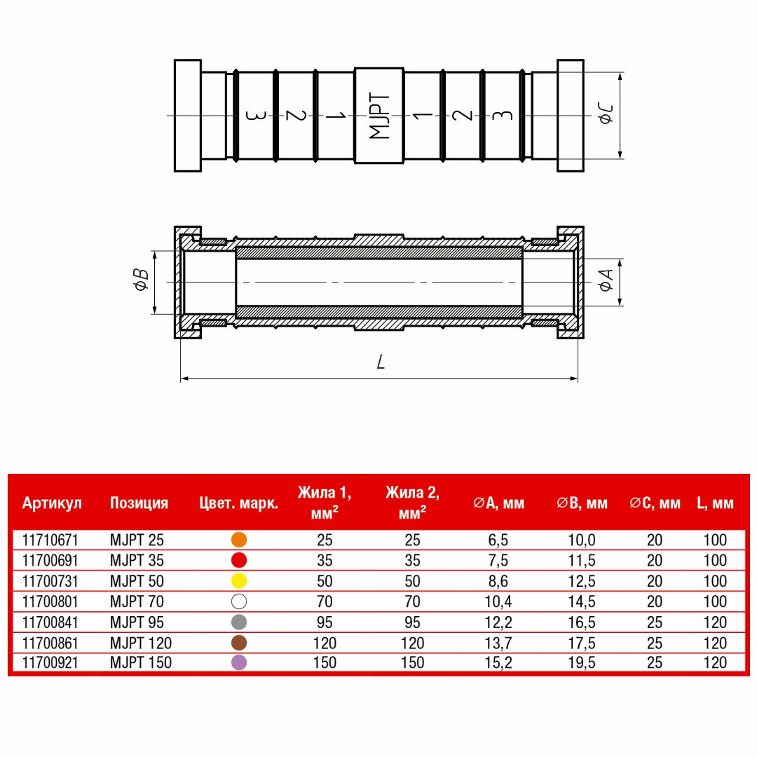 MJPT 95 соединительный  зажим (НИЛЕД)